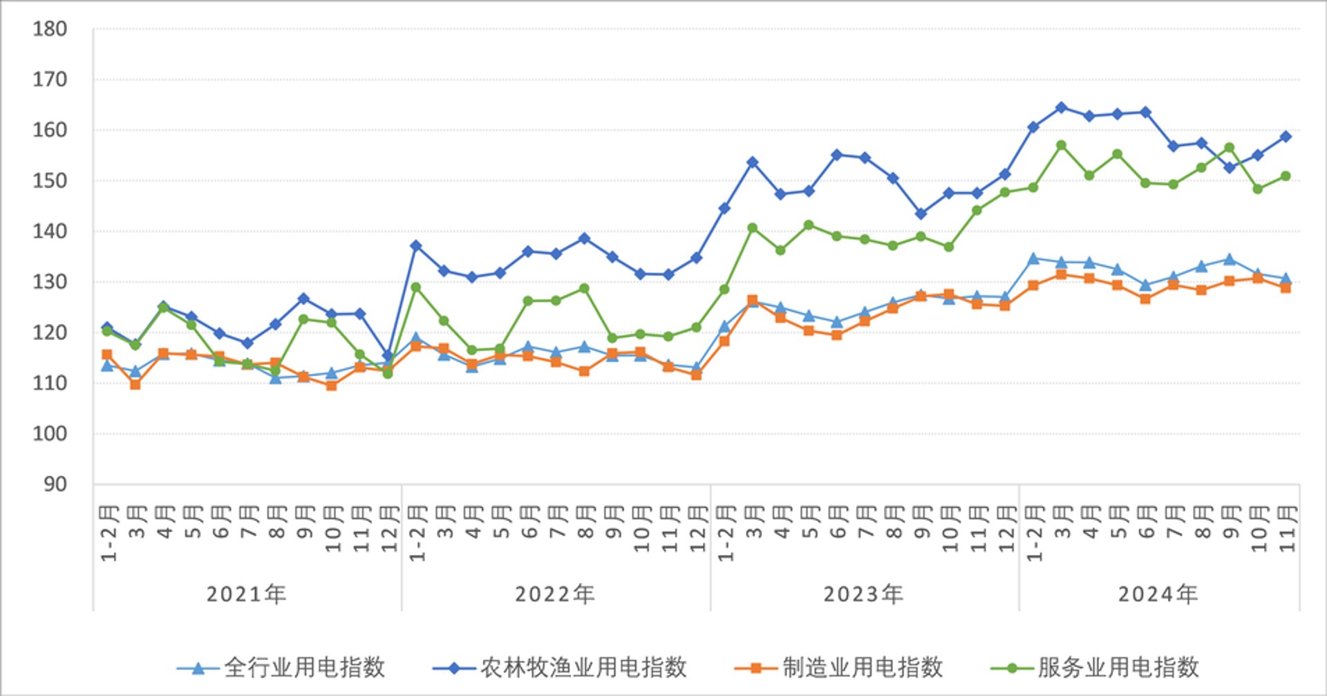 翁仓网络科技